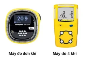 4 loại khí phải đo trước khi vào không gian hạn chế